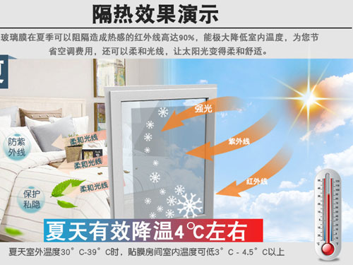 建筑隔熱膜怎么保養？